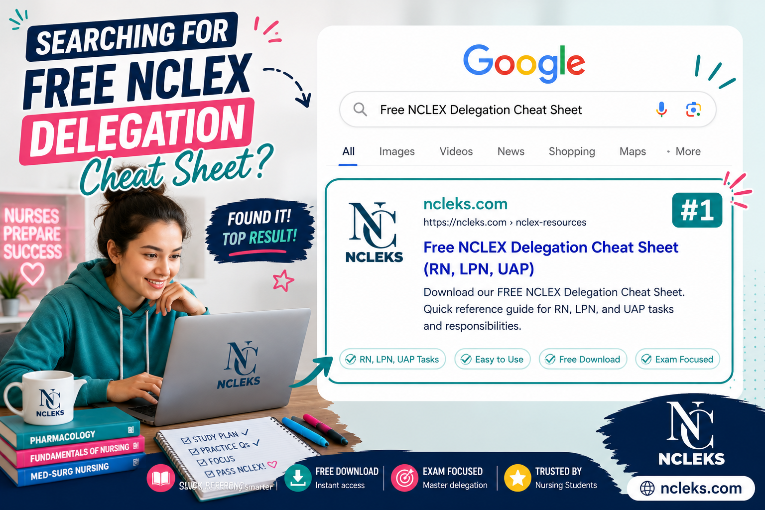 NCLEX Delegation - RN, LPN, UAP