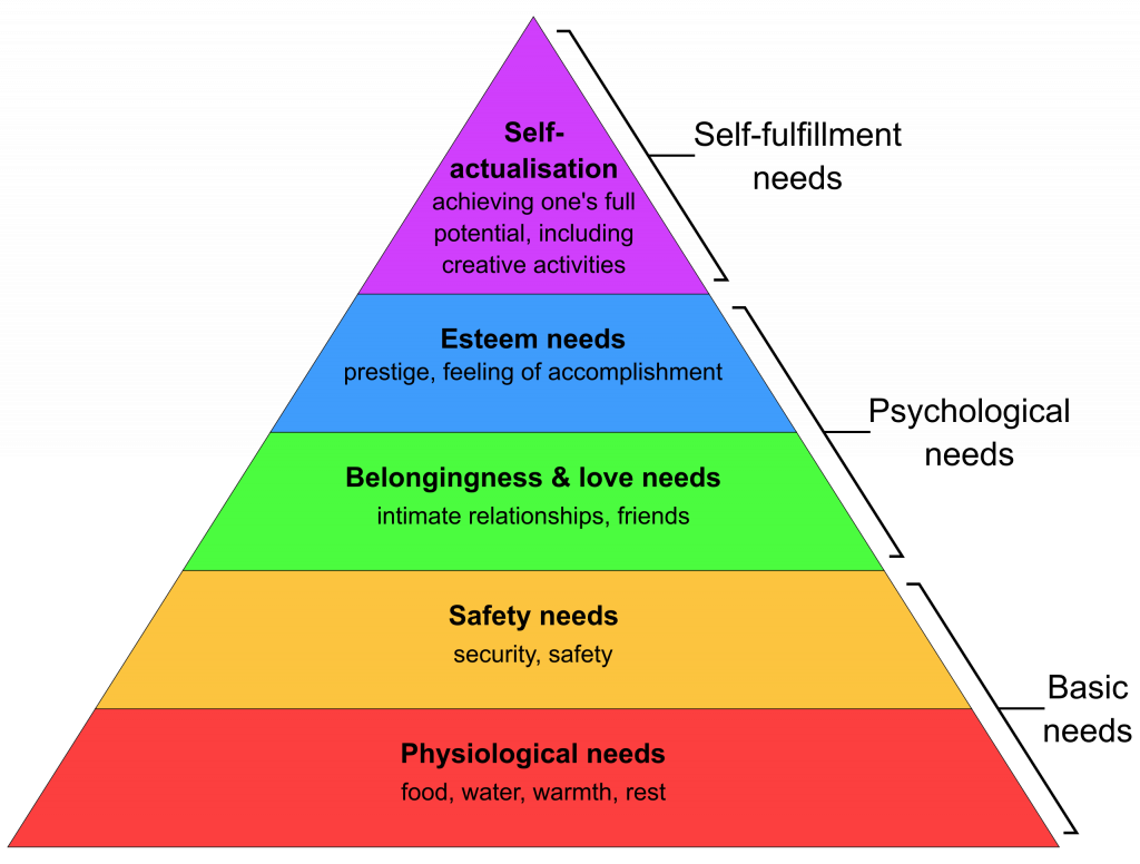 Blog image