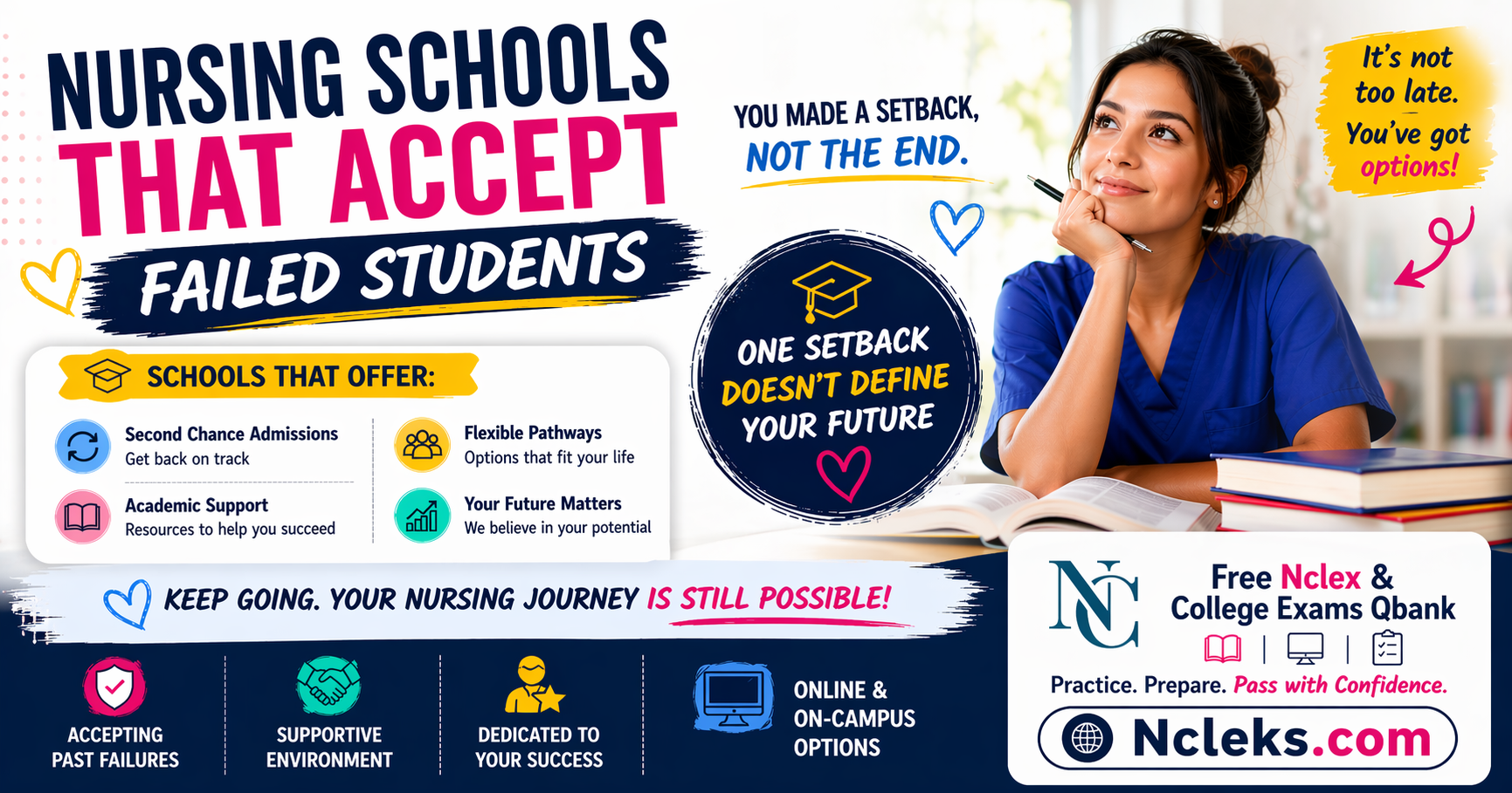 Nursing Schools That Accept Failed Students: What Are Your Options